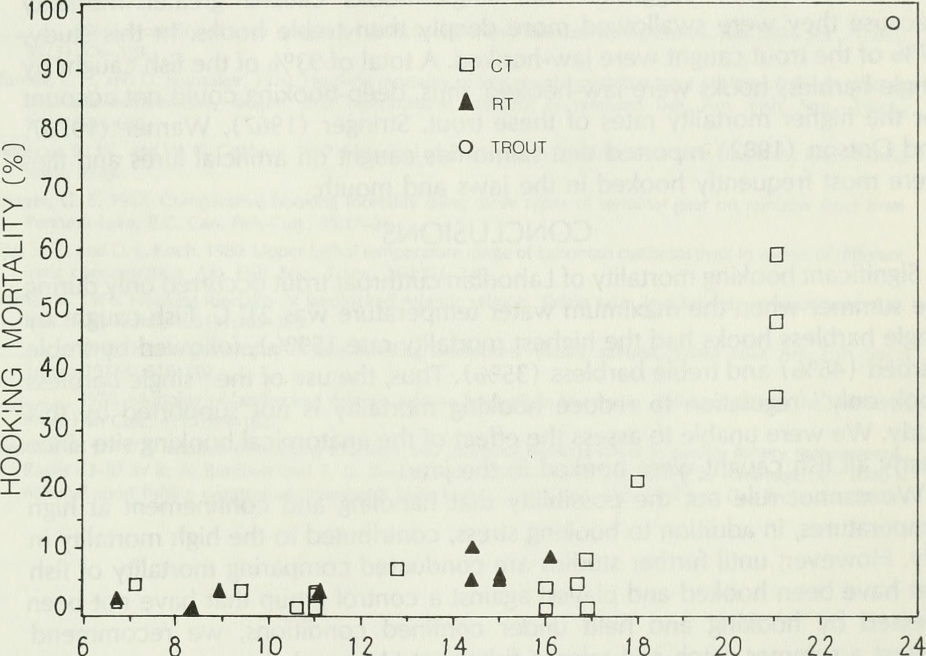 Title: California fish and game Identifier: californiafishga74_4cali (find matches) Year: [1] (s) Authors: California. Dept. of Fish and Ga…